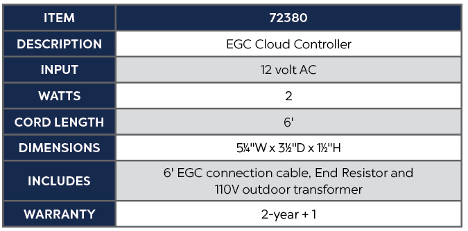 Garden Cloud Controller